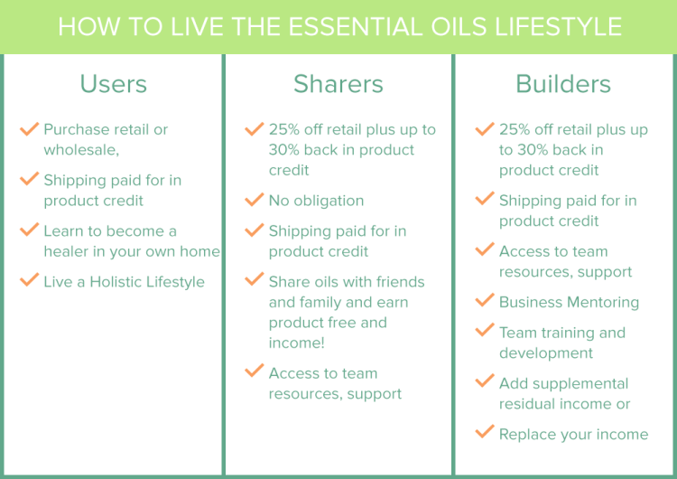 userssharersbuilders1