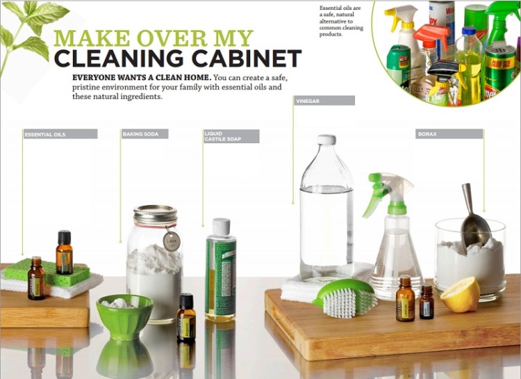 Cleaning - Make Over Your Cleaning Cabinet