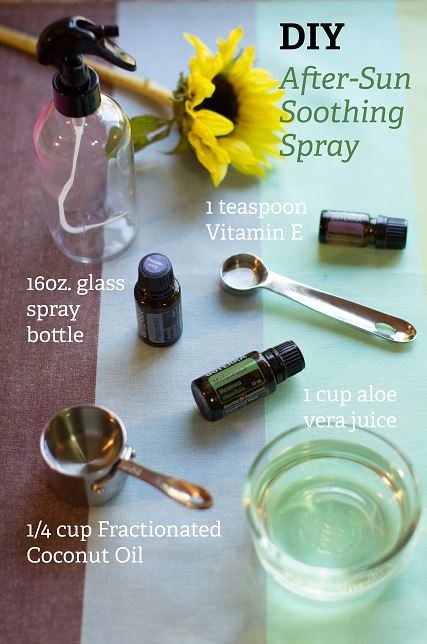 DIY-Sun.jpg