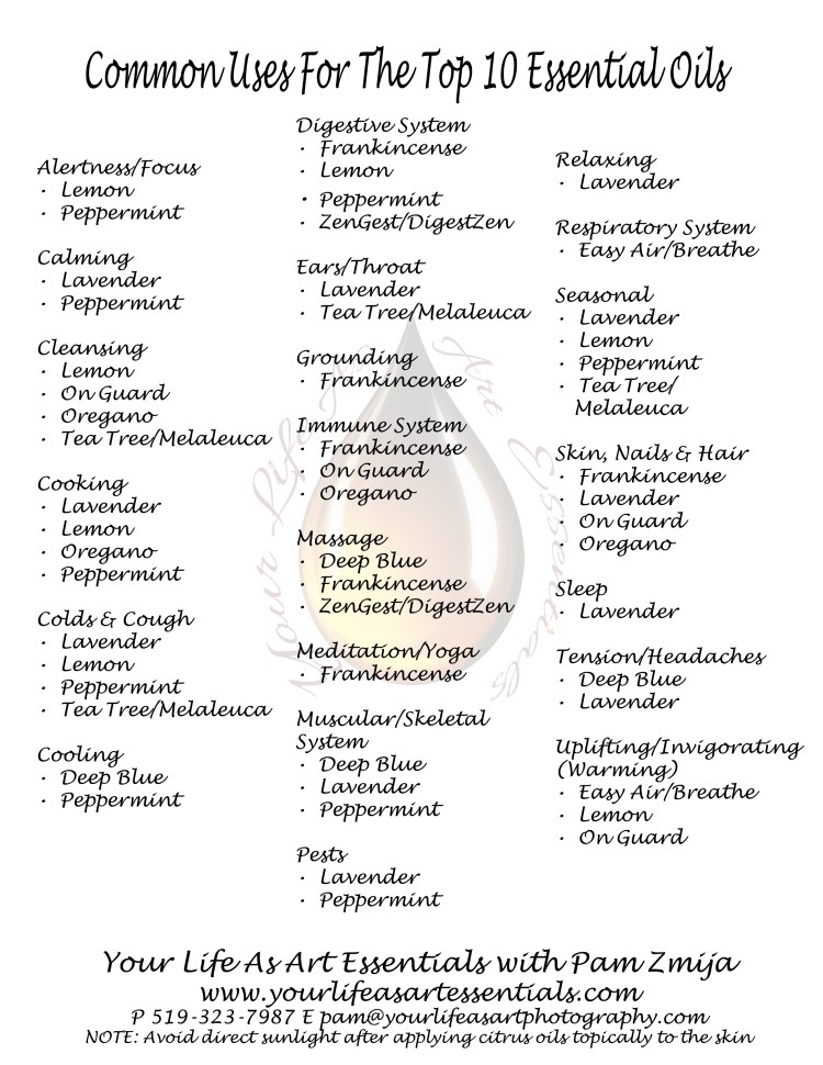 Common Uses For The Top 10 Essential Oils