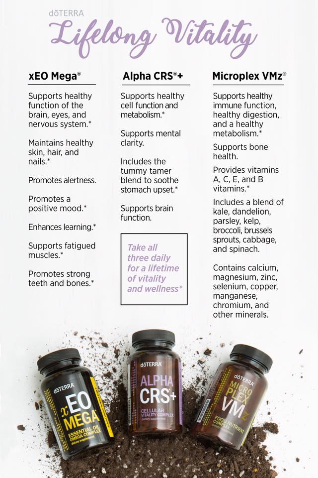 Life Long Vitality Supplements